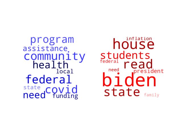 Wordcloud from Saturday April 16, 2022.